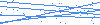 Verification pass-phrase